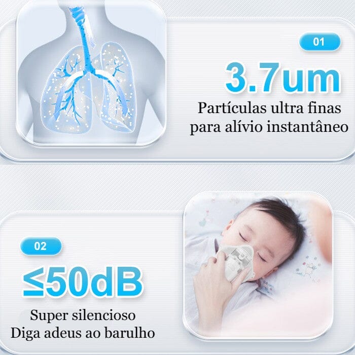 Inalador Nebulizador Portátil e Silencioso Confortmax™